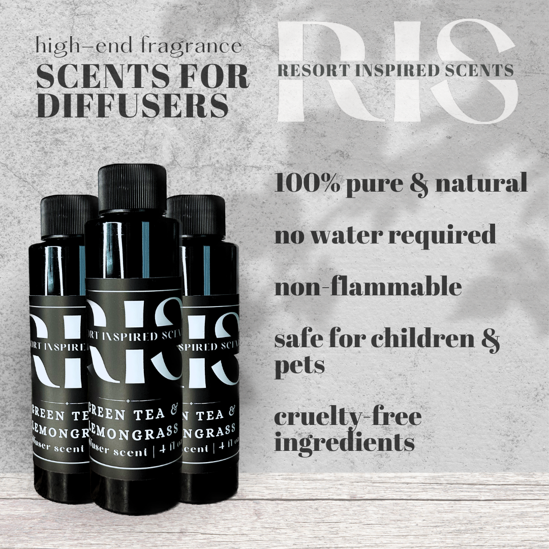 Ginger & Mandarin Scent