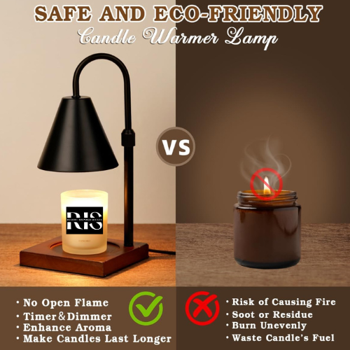 RIS Candle Warmer